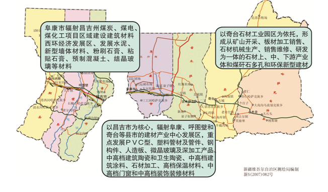 （二）新型建材产业规划布局