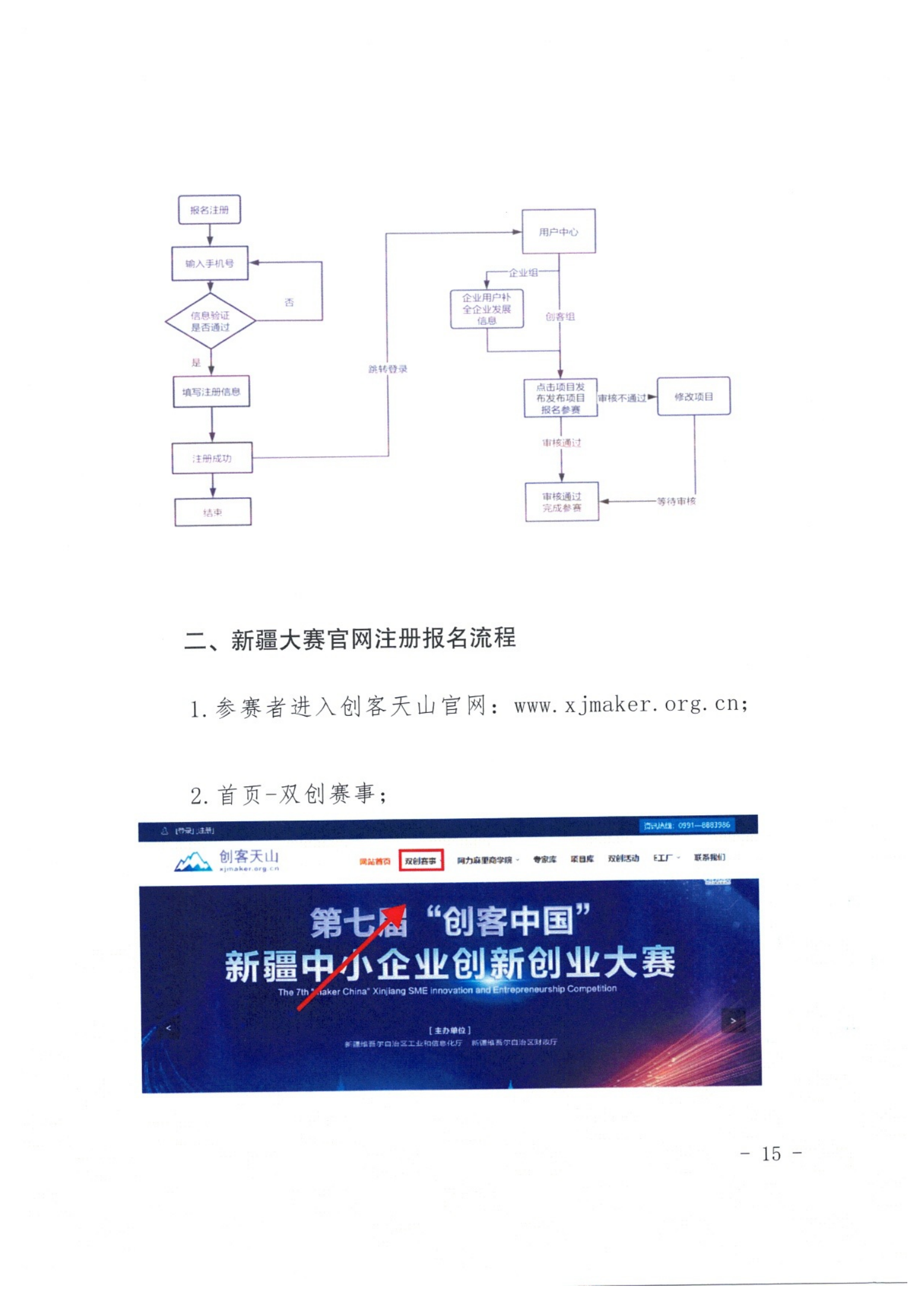 1_关于举办第九届“创客中国”新疆维吾尔自治区中小企业创新创业大赛的通知_14.png